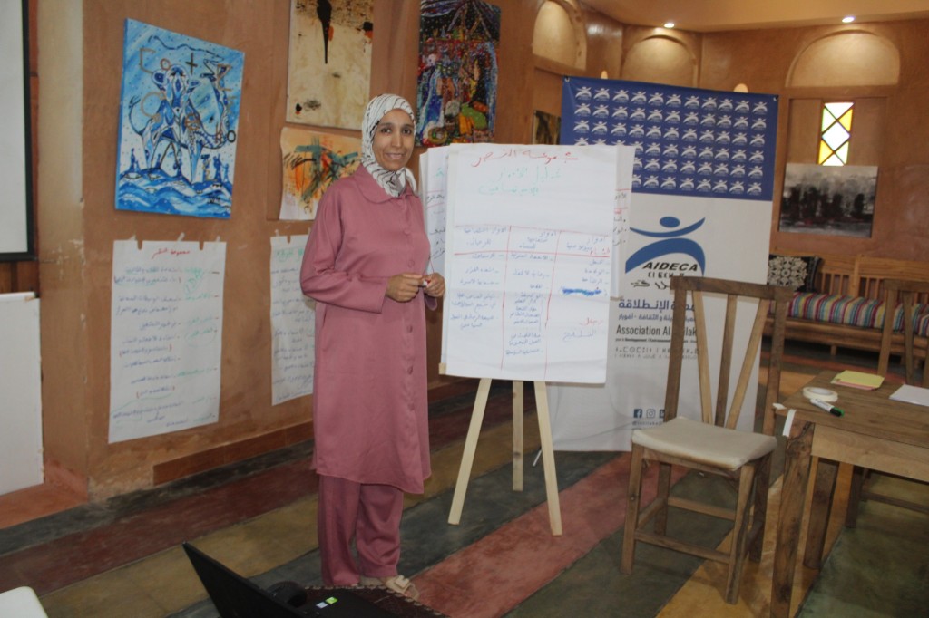 Workshop facilitation — gender approach and equality between the sexes