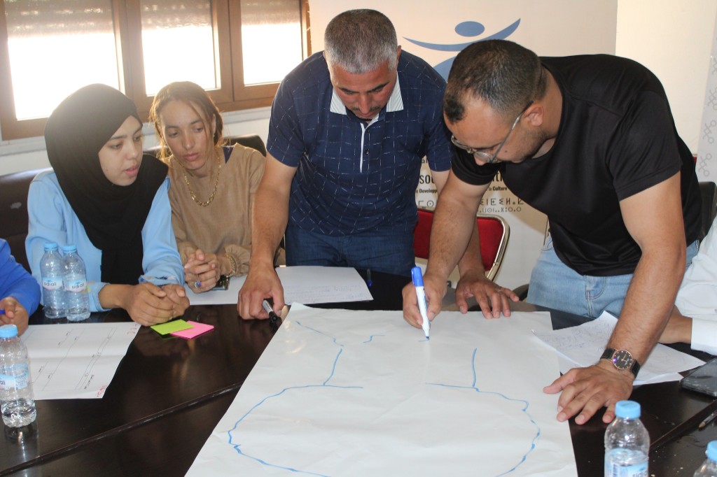 Collaborative drawing workshop to identify zones and challenges