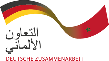German Cooperation (BMZ)